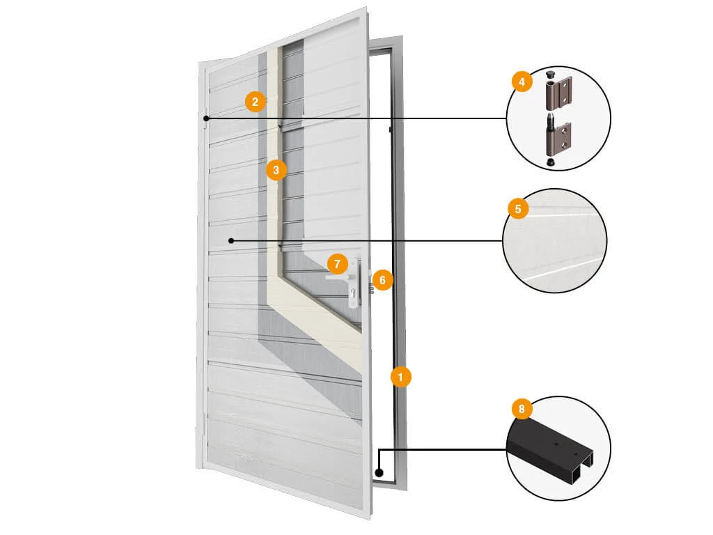 Конструкция Конструкция